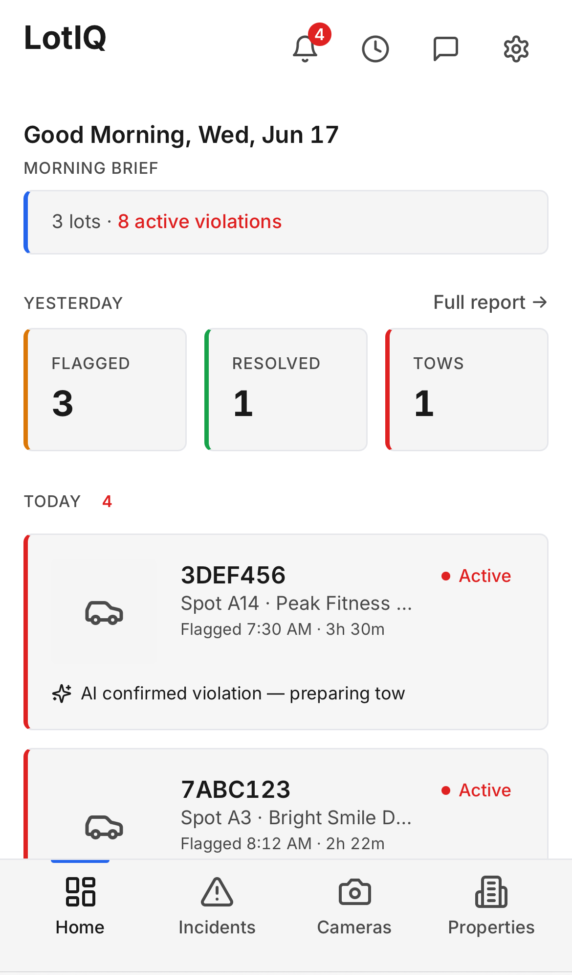 LotIQ dashboard — morning brief with active violations and flagged vehicles.