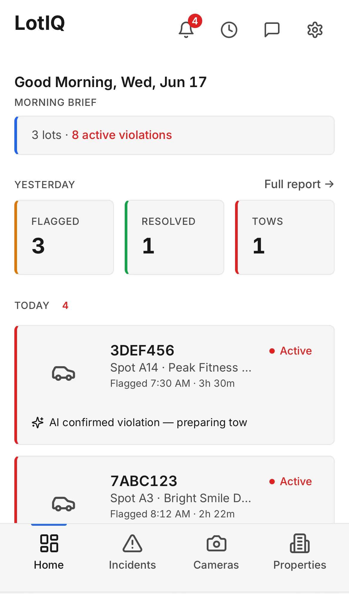 LotIQ morning brief dashboard.
